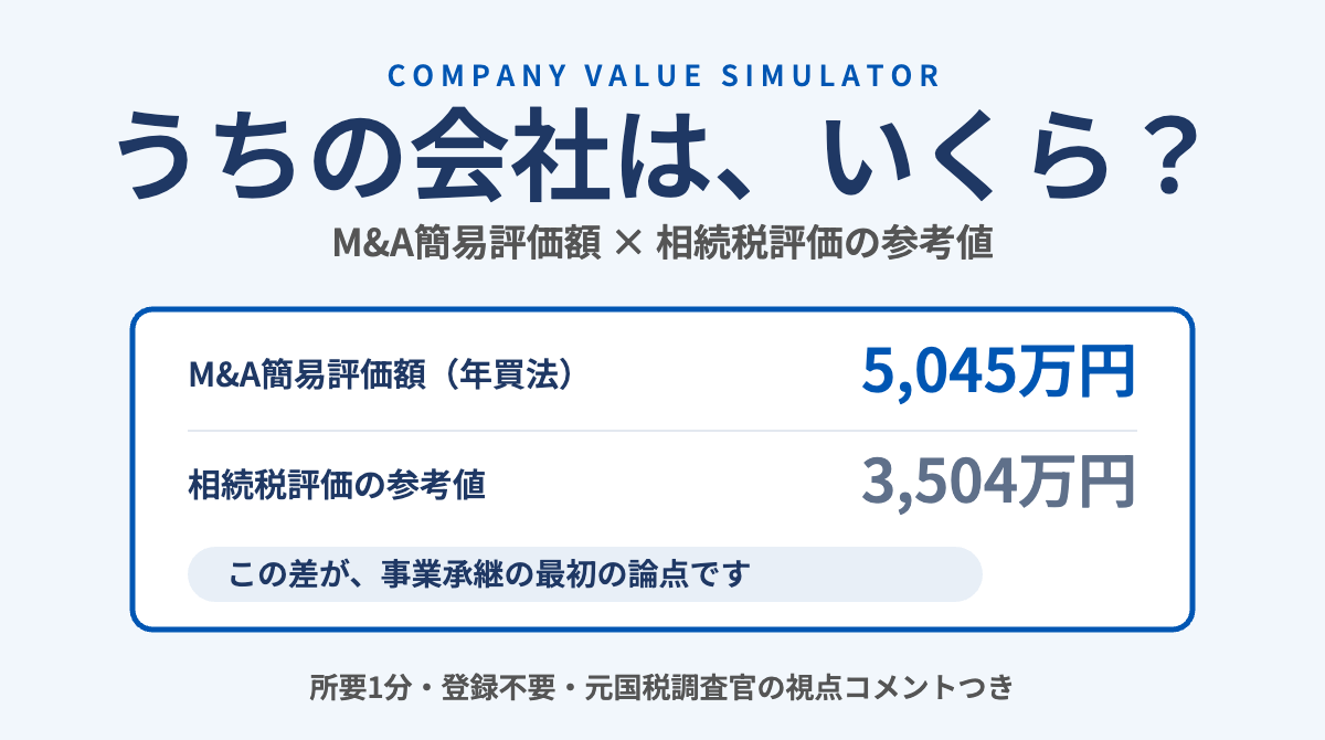 自社株シミュレーター（M&A簡易評価×相続税評価）