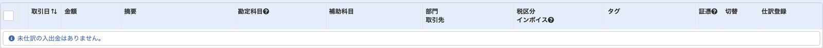 連携明細の画面に「未仕訳の入出金はありません」と表示された状態