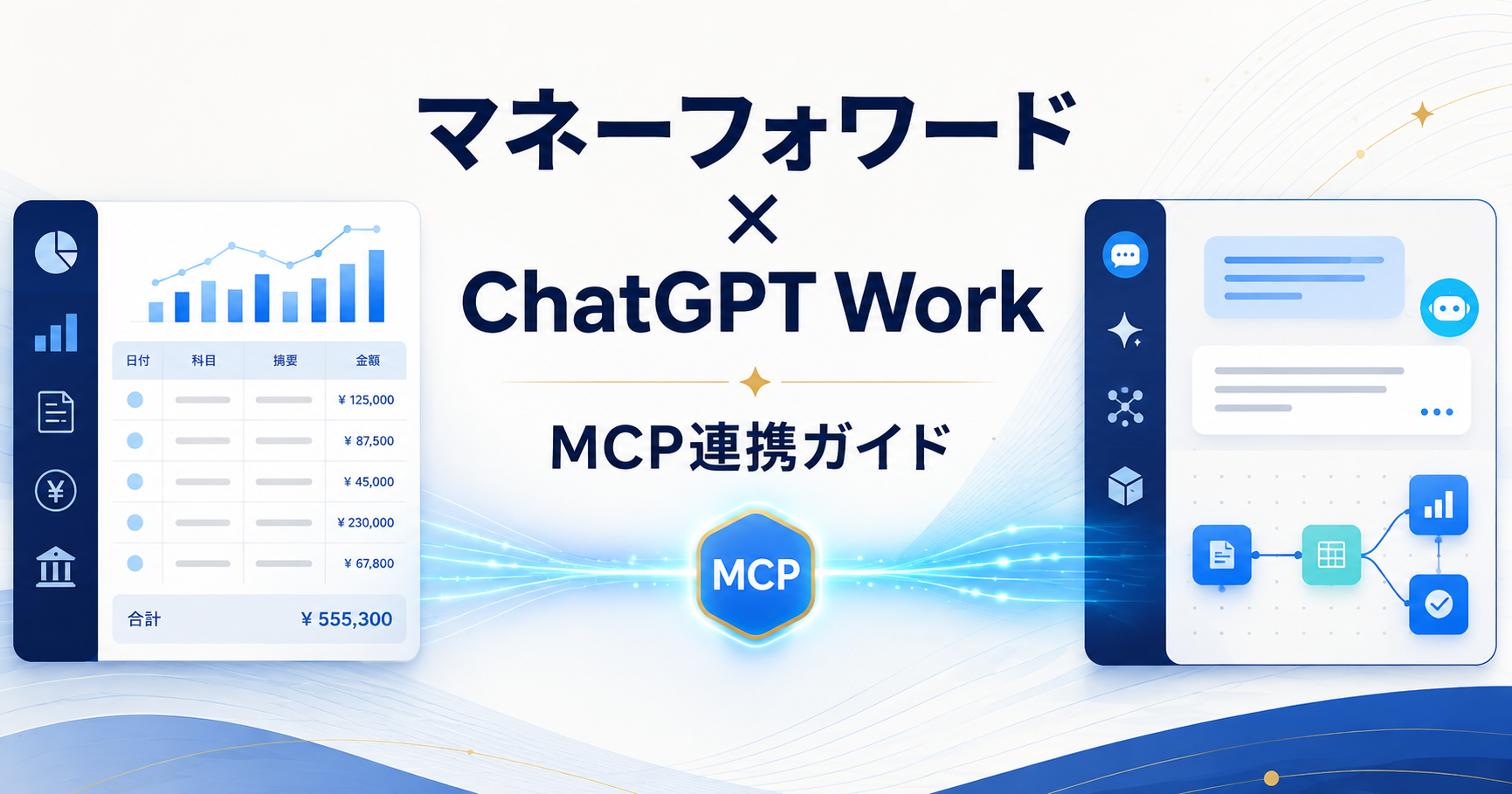 マネーフォワードとChatGPT WorkをMCP連携する方法のキャッチ画像