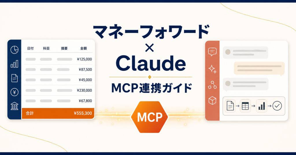 マネーフォワード クラウド会計とClaudeをMCPで連携する記事のアイキャッチ画像