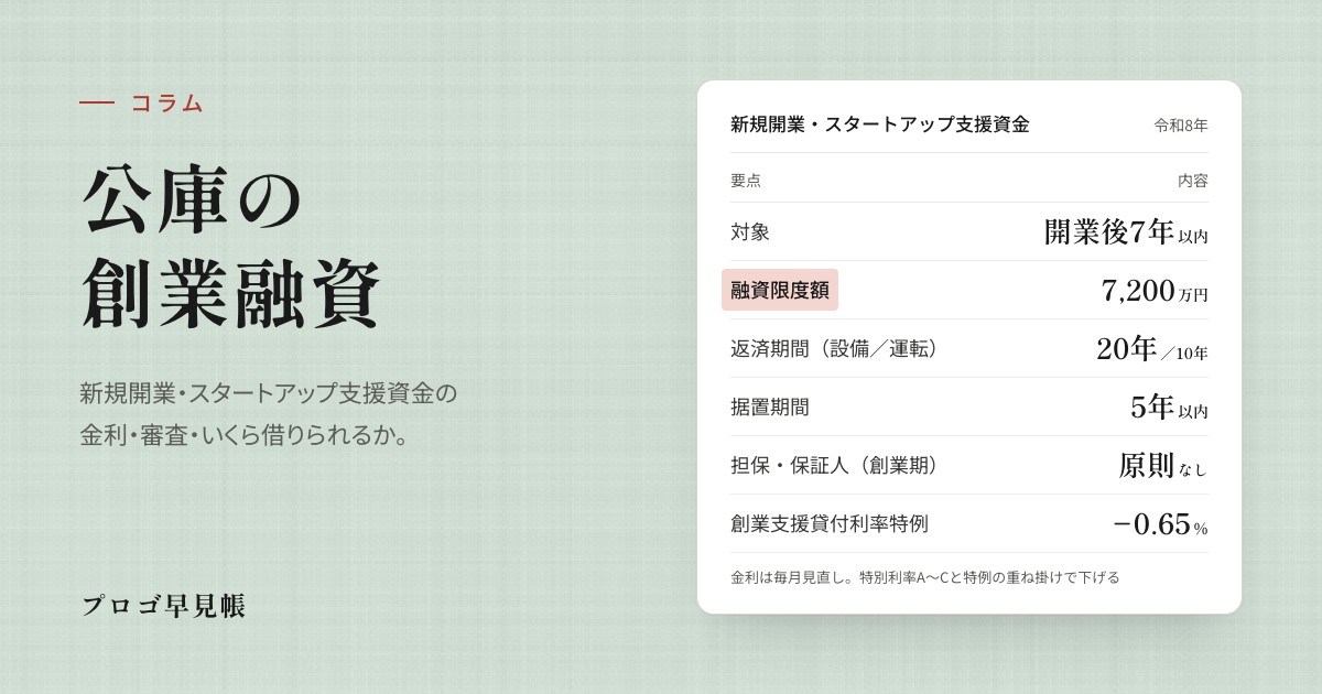 新規開業・スタートアップ支援資金とは【令和8年・2026年】金利・審査