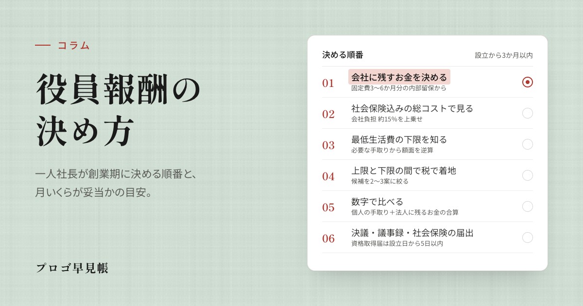 役員報酬の決め方(創業期)|プロゴ早見帳