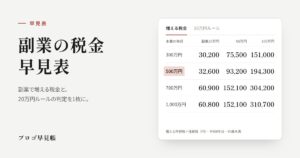 副業の税金早見表｜プロゴ早見帳