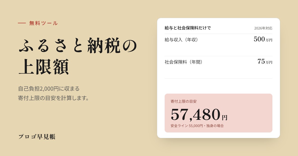 ふるさと納税上限額シミュレーター（2026年対応）のプレビュー