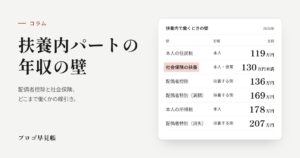扶養内パートの年収の壁｜プロゴ早見帳