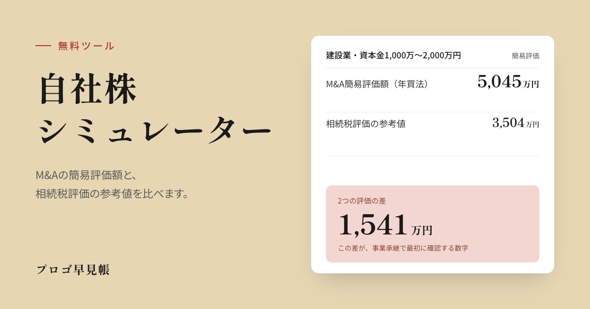 自社株シミュレーター（M&A簡易評価×相続税評価）