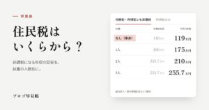住民税はいくらから？ 早見表｜プロゴ早見帳