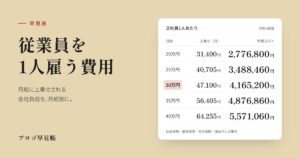 従業員を1人雇う費用 早見表｜プロゴ早見帳