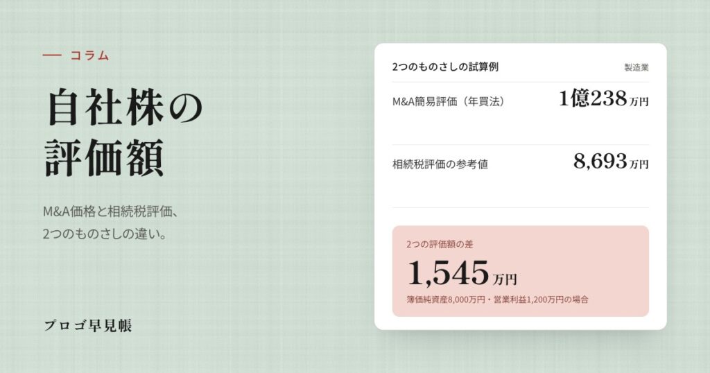 自社株の評価額（M&A価格と相続税評価）｜プロゴ早見帳