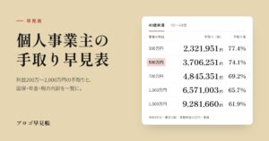 個人事業主の手取り早見表｜プロゴ早見帳