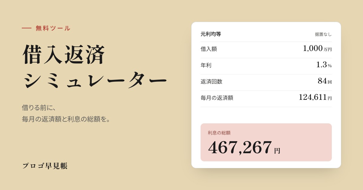 借入返済シミュレーター（利息総額と返済予定表を無料作成）