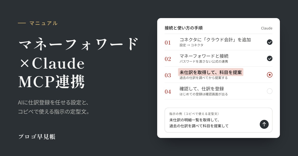 マネーフォワード×Claude MCP連携ガイド|プロゴ早見帳