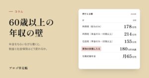 年金をもらいながら働く60歳以上の年収の壁｜プロゴ早見帳