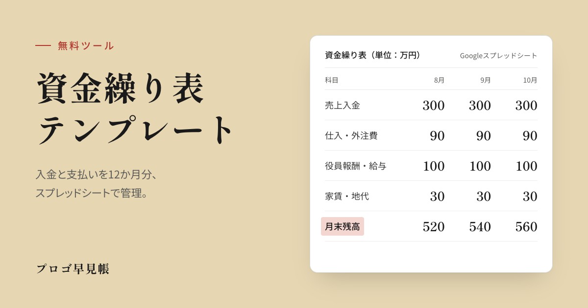 資金繰り表テンプレート（スプレッドシート版）