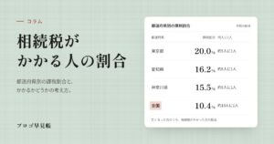 相続税がかかる人の割合（都道府県別）｜プロゴ早見帳