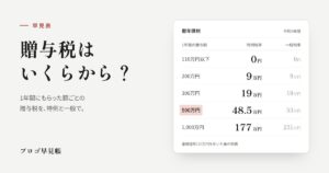 贈与税はいくらから？ 早見表｜プロゴ早見帳
