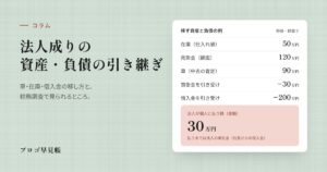 法人成りの資産・負債の引き継ぎ｜プロゴ早見帳